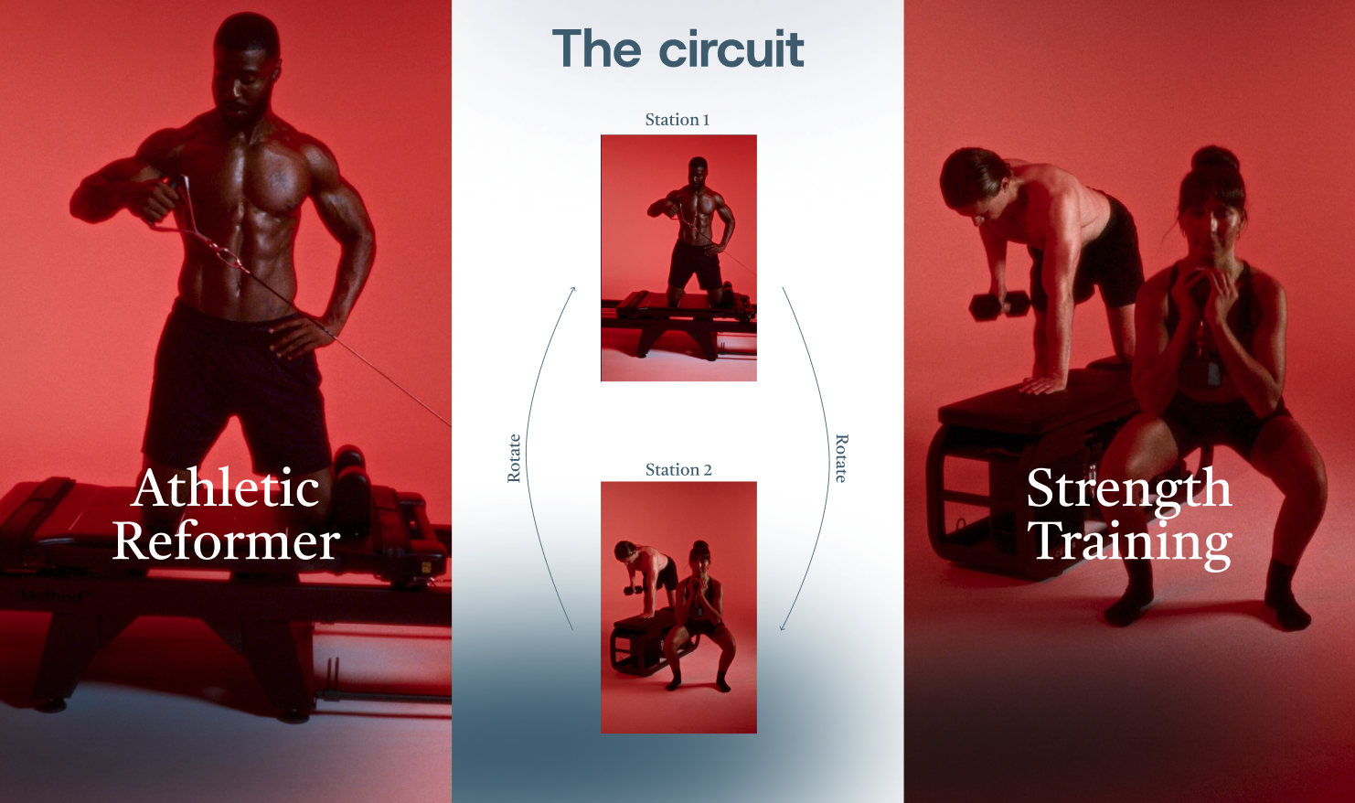 How a Method26 session runs, alternating between reformer and strength training